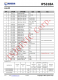 IP5318A  4.8A 充電、18W 放電、集成輸入輸出快充功能移動(dòng)電源 SOC