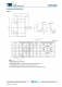 TMI6030C-28  300mA, Low IQ, High PSRR LDO Regulators in SOT23  