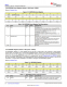 TMP117AIDRVR   48 位 EEPROM、可替代 PT100/PT1000 RTD 的 0.1°C 數(shù)字溫度傳感器