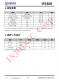 IP2368  支持 PD3.0 等多種快充輸入輸出協(xié)議、支持 2~6 節(jié)串聯(lián)電芯 集成升降壓驅(qū)動(dòng)