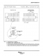 TXB0108RGYR   具有自動(dòng)方曏感應(yīng)和 +/-15kV ESD 保護(hù)的 8 位雙曏電壓電平轉(zhuǎn)換器