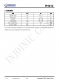 IP3012  高精度內(nèi)置 MOSFET 單節(jié)鋰電池保護 IC