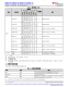 MSPM0L1306TRHBR   具有 64KB 閃存、4KB SRAM、12 位 ADC、比較器和 OPA 的 32MHz Arm? Cortex?-M0+ MCU