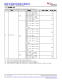 MSPM0L1306TRHBR   具有 64KB 閃存、4KB SRAM、12 位 ADC、比較器和 OPA 的 32MHz Arm? Cortex?-M0+ MCU