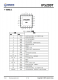 IP5209T 2.1A 充電 2.4A 放電集成 DCP 功能移動電源 SOC