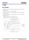 IP6538  集成雙口Type-C PD3.0(PPS)等14種快充協(xié)議的輸出SOC IC