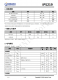 IP5219  2.1A 充電 2.4A 放電集成 TYPE_C 協(xié)議移動(dòng)電源 SOC