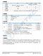 TD301D232H  單路 RS-232 隔離收發(fā)器 高速單路隔離型RS-232收發(fā)器 