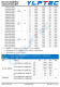 VRB2405ZP-6WR3  10W,超寬電壓輸入，隔離穩(wěn)壓單路/雙路輸出