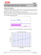 XL2013E1  5V / 3.2A 150KHz 40V降壓DC至DC轉(zhuǎn)換器，用于USB接口