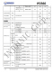 IP2366  支持 PD3.1 等多種快充輸入輸出協(xié)議、支持 2~6 節(jié)串聯(lián)電池 