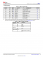 TMP117AIDRVR   48 位 EEPROM、可替代 PT100/PT1000 RTD 的 0.1°C 數(shù)字溫度傳感器