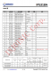 IP5318A  4.8A 充電、18W 放電、集成輸入輸出快充功能移動(dòng)電源 SOC