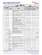 MSPM0L1306TRHBR   具有 64KB 閃存、4KB SRAM、12 位 ADC、比較器和 OPA 的 32MHz Arm? Cortex?-M0+ MCU