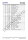 IP2366 支持 PD3.1 等多種快充輸入輸出協(xié)議、支持 2~6 節(jié)串聯(lián)電池