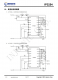 IP3254AAV   3 節(jié)/4 節(jié)串聯(lián)用電池保護(hù) IC