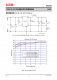 XL3005E1  220KHz 36V 5A開關(guān)電流降壓型LED恒流驅(qū)動(dòng)器