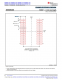 MSPM0L1306TRHBR   具有 64KB 閃存、4KB SRAM、12 位 ADC、比較器和 OPA 的 32MHz Arm? Cortex?-M0+ MCU