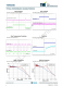 TMI6030-28  300mA、低IQ、高PSRR LDO穩(wěn)壓器