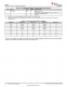 TMP117AIDRVR   48 位 EEPROM、可替代 PT100/PT1000 RTD 的 0.1°C 數(shù)字溫度傳感器