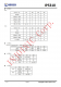 IP5310 3A 充電 3.1A 放電集成 TYPE_C 協(xié)議移動(dòng)電源 SOC