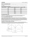 HP1010  數(shù)字圖騰柱PFC控制器 帶 I2C 和 UART 接口