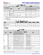 MSPM0L1306TRHBR   具有 64KB 閃存、4KB SRAM、12 位 ADC、比較器和 OPA 的 32MHz Arm? Cortex?-M0+ MCU