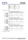 IP5310 3A 充電 3.1A 放電集成 TYPE_C 協(xié)議移動(dòng)電源 SOC