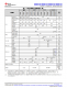 MSPM0L1306TRHBR   具有 64KB 閃存、4KB SRAM、12 位 ADC、比較器和 OPA 的 32MHz Arm? Cortex?-M0+ MCU