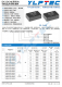 VRA2415ZP-6WR3  10W,超寬電壓輸入，隔離穩(wěn)壓單路/雙路輸出