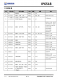 IP6518C_NEW  最大輸出 45W，集成 Type-C PD 輸出和各種快充輸出協(xié)議