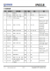 IP6518_NEW  最大輸出 45W，集成 Type-C PD 輸出和各種快充輸出協(xié)議