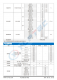 QA01C-18  輸入電壓13.5V~16.5V 輸齣電壓18V -3V輸齣功率2.1W100mA -100mA 