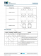 TMI6030-12    300mA, Low IQ, High PSRR LDO Regulators