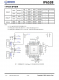 IP6538  集成雙口Type-C PD3.0(PPS)等14種快充協(xié)議的輸出SOC IC