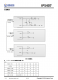 IP5407 2A 充電 2.1A/2.4A 放電集成 DCP 功能移動(dòng)電源 SOC