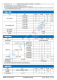 B1212S-3WR2  3W 定壓輸入，隔離非穩(wěn)壓單路輸出