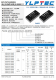 URB2424LD-30WR3  輸入電壓9V~36V 輸齣電壓24V輸齣功率30W1250mA 