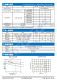 B0303S-1W  定電壓輸入,隔離非穩(wěn)壓?jiǎn)温份旪i