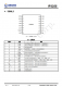 IP3255  3 節(jié)/4 節(jié)串聯(lián)用電池保護 IC