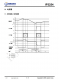 IP3254AAV   3 節(jié)/4 節(jié)串聯(lián)用電池保護(hù) IC