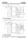 IP3254AAV   3 節(jié)/4 節(jié)串聯(lián)用電池保護(hù) IC