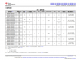 MSPM0L1306TRHBR   具有 64KB 閃存、4KB SRAM、12 位 ADC、比較器和 OPA 的 32MHz Arm? Cortex?-M0+ MCU