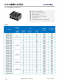 B0524S-1WR3   輸入電壓4.5V~5.5V 輸出電壓24V輸出功率1W42mA 