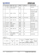 IP6518  最大輸出 45W，集成 Type-C PD 輸出和各種快充輸出協(xié)議