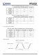 IP5318  4.8A 充電、18W 放電、集成輸入輸出快充功能移動(dòng)電源 SOC