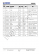 IP2326 支持 15W 快充的 2 節(jié)/3 節(jié)串聯(lián)鋰電池陞壓充電 IC