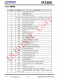 IP2368  支持 PD3.0 等多種快充輸入輸出協(xié)議、支持 2~6 節(jié)串聯(lián)電芯 集成升降壓驅(qū)動(dòng)