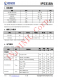 IP5318A  4.8A 充電、18W 放電、集成輸入輸出快充功能移動(dòng)電源 SOC