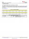 TMP117AIDRVR   48 位 EEPROM、可替代 PT100/PT1000 RTD 的 0.1°C 數(shù)字溫度傳感器